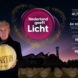 KWF Nederland Geeft Licht 2020